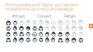 6
Attract
Интегрированный digital: доставляем
потребителя до конца «конвейера»
Convert Retain
 