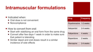 Intramuscular formulations
 Indicated when:
 Oral dose is not convenient
 Noncompliance
 How to convert from oral:
 Start with stabilizing an oral form from the same drug
 Convert after few days-1 week in order to make sure
that patient is tolerating
 Similar depot and oral doses result in a similar
incidence of side effects
Drug Frequency
Flupehenazine 1-2 weeks
Haloperidol 2-4 weeks
Paliperidone 4 weeks
Risperidone 2 weeks
Olanzapine 2-4 weeks
 