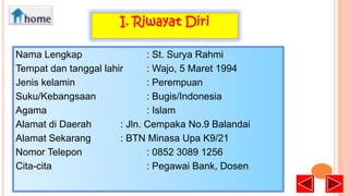 I. Riwayat Diri
Nama Lengkap
: St. Surya Rahmi
Tempat dan tanggal lahir
: Wajo, 5 Maret 1994
Jenis kelamin
: Perempuan
Suku/Kebangsaan
: Bugis/Indonesia
Agama
: Islam
Alamat di Daerah
: Jln. Cempaka No.9 Balandai
Alamat Sekarang
: BTN Minasa Upa K9/21
Nomor Telepon
: 0852 3089 1256
Cita-cita
: Pegawai Bank, Dosen

 