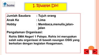 I. Riwayat Diri
Jumlah Saudara
Anak Ke
Hobby

: Tujuh orang
: Lima
: Membaca,menulis,jalanjalan
Pengalaman Organisasi:
Rohis SMA Negeri 1 Palopo. Rohis ini merupakan
salah satu organisasi di bawah naungan OSIS yang
berkaitan dengan kegiatan Keagamaan.

 