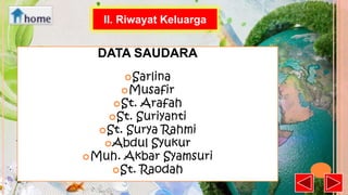 II. Riwayat Keluarga

DATA SAUDARA
 Sarlina

 Musafir

 St.

Arafah
 St. Suriyanti
 St. Surya Rahmi
 Abdul Syukur
 Muh. Akbar Syamsuri
 St. Raodah

 