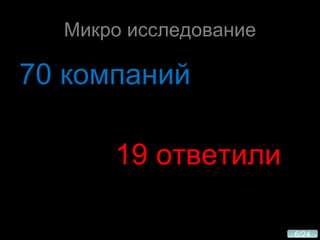 Микро исследование 70 компаний 19 ответили 