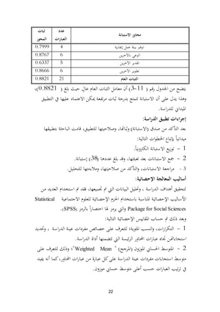 22
‫االستبانة‬ ‫محاور‬
‫عدد‬
‫العبارات‬
‫ثبات‬
‫المحور‬
‫توفًن‬‫إغلابية‬ ‫عمل‬ ‫بيئة‬40.7999
‫ين‬‫ر‬‫باآلخ‬ ‫الوعي‬60.8767
‫ين‬‫ر‬‫اآلخ‬ ‫تقدير‬50.6337
‫ين‬‫ر‬‫اآلخ‬ ‫تطوير‬60.8666
‫العام‬ ‫الثبات‬210.8821
‫رقم‬ ‫اجلدول‬ ‫من‬ ‫يتضح‬(11-3)‫بلغ‬ ‫حيث‬ ٍ‫عال‬ ‫العام‬ ‫الثبات‬ ‫معامل‬ ‫أن‬(0.8821)،
‫التطبيق‬ ‫يف‬ ‫عليها‬ ‫االعتماد‬ ‫ؽلكن‬ ‫تفعة‬‫ر‬‫م‬ ‫ثبات‬ ‫بدرجة‬ ‫تتمتع‬ ‫االستبانة‬ ‫أن‬ ‫على‬ ‫يدل‬ ‫وىذا‬
‫اسة‬‫ر‬‫للد‬ ‫ادليداين‬.
‫الدراسة‬ ‫تطبيق‬ ‫اءات‬‫ر‬‫إج‬:
‫صدق‬ ‫من‬ ‫التأكد‬ ‫بعد‬(‫االستبانة‬)‫بتطبيقها‬ ‫الباحثة‬ ‫قامت‬ ،‫للتطبيق‬ ‫وصبلحيتها‬ ،‫وثباهتا‬
‫التالية‬ ‫ات‬‫و‬‫اخلط‬ ‫بإتباع‬ ً‫ا‬‫ميداني‬:
1-ً‫ا‬‫الكرتوني‬ ‫االستبانة‬ ‫يع‬‫ز‬‫تو‬.
2-‫االستبانا‬ ‫مجع‬‫ت‬‫عددىا‬ ‫بلغ‬ ‫وقد‬ ،‫تعبئتها‬ ‫بعد‬(38)‫إستبانة‬.
3-‫للتحليل‬ ‫ومبلءمتها‬ ،‫صبلحيتها‬ ‫من‬ ‫التأكد‬‫و‬ ،‫االستبانات‬ ‫اجعة‬‫ر‬‫م‬.
‫اإلحصائية‬ ‫المعالجة‬ ‫أساليب‬:
‫اسة‬‫ر‬‫الد‬ ‫أىداف‬ ‫لتحقيق‬،‫من‬ ‫العديد‬ ‫استخدام‬ ‫مت‬ ‫فقد‬ ،‫ذبميعها‬ ‫مت‬ ‫اليت‬ ‫البيانات‬ ‫وربليل‬
‫االجتماعية‬ ‫للعلوم‬ ‫اإلحصائية‬ ‫احلزم‬ ‫باستخدام‬ ‫ادلناسبة‬ ‫اإلحصائية‬ ‫األساليب‬Statistical
Package for Social Sciences‫بالرمز‬ ً‫ا‬‫ر‬‫اختصا‬ ‫ذلا‬ ‫يرمز‬ ‫اليت‬‫و‬(SPSS).
‫التالية‬ ‫اإلحصائية‬ ‫ادلقاييس‬ ‫حساب‬ ‫مت‬ ‫ذلك‬ ‫وبعد‬:
1-‫ات‬‫ر‬‫ا‬‫ر‬‫التك‬،‫اسة‬‫ر‬‫الد‬ ‫عينة‬ ‫مفردات‬ ‫خصائص‬ ‫على‬ ‫للتعرف‬ ‫ادلئوية؛‬ ‫النسب‬‫و‬،‫وربديد‬
‫اسة‬‫ر‬‫الد‬ ‫أداة‬ ‫تتضمنها‬ ‫اليت‬ ‫ئيسة‬‫ر‬‫ال‬ ‫احملاور‬ ‫ات‬‫ر‬‫عبا‬ ‫ذباه‬ ‫استجاباهتن‬.
2-‫ادلوزون‬ ‫احلسايب‬ ‫ادلتوسط‬(‫ادلرجح‬)"Weighted Mean"‫على‬ ‫للتعرف‬ ‫وذلك‬ ‫؛‬
‫يفيد‬ ‫أنو‬ ‫كما‬،‫احملاور‬ ‫ات‬‫ر‬‫عبا‬ ‫من‬ ‫عبارة‬ ‫كل‬‫على‬ ‫اسة‬‫ر‬‫الد‬ ‫عينة‬ ‫مفردات‬ ‫استجابات‬ ‫متوسط‬
‫موزون‬ ‫حسايب‬ ‫متوسط‬ ‫أعلى‬ ‫حسب‬ ‫ات‬‫ر‬‫العبا‬ ‫تيب‬‫ر‬‫ت‬ ‫يف‬.
 