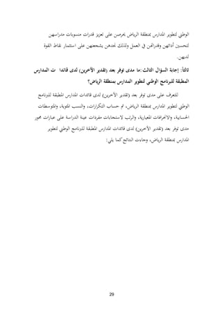 29
‫اسهن‬‫ر‬‫مد‬ ‫منسوبات‬ ‫ات‬‫ر‬‫قد‬ ‫يز‬‫ز‬‫تع‬ ‫على‬ ‫ػلرصن‬ ‫ياض‬‫ر‬‫ال‬ ‫دبنطقة‬ ‫ادلدارس‬ ‫لتطوير‬ ‫الوطين‬
‫القوة‬ ‫نقاط‬ ‫استثمار‬ ‫على‬ ‫يشجعنهن‬ ‫صلدىن‬ ‫ولذلك‬ ‫العمل‬ ‫يف‬ ‫اهتن‬‫ر‬‫وقد‬ ‫أدائهن‬ ‫لتحسٌن‬
‫لديهن‬.
ً‫ا‬‫ثالث‬:‫إجابة‬‫ا‬‫لسؤال‬‫الثالث‬:‫ما‬‫بعد‬ ‫توفر‬ ‫مدى‬(‫ين‬‫ر‬‫اآلخ‬ ‫تقدير‬)‫قائدا‬ ‫لدى‬‫ت‬‫المدارس‬
‫ياض؟‬‫ر‬‫ال‬ ‫بمنطقة‬ ‫المدارس‬ ‫لتطوير‬ ‫الوطني‬ ‫للبرنامج‬ ‫المطبقة‬
‫بعد‬ ‫توفر‬ ‫مدى‬ ‫على‬ ‫للتعرف‬(‫ين‬‫ر‬‫اآلخ‬ ‫تقدير‬)‫للربنامج‬ ‫ادلطبقة‬ ‫ادلدارس‬ ‫قائدات‬ ‫لدى‬
‫ادلتوسطات‬‫و‬ ،‫ادلئوية‬ ‫النسب‬‫و‬ ،‫ات‬‫ر‬‫ا‬‫ر‬‫التك‬ ‫حساب‬ ‫مت‬ ،‫ياض‬‫ر‬‫ال‬ ‫دبنطقة‬ ‫ادلدارس‬ ‫لتطوير‬ ‫الوطين‬
‫زلور‬ ‫ات‬‫ر‬‫عبا‬ ‫على‬ ‫اسة‬‫ر‬‫الد‬ ‫عينة‬ ‫مفردات‬ ‫الستجابات‬ ‫تب‬‫ر‬‫ال‬‫و‬ ،‫ية‬‫ر‬‫ادلعيا‬ ‫افات‬‫ر‬‫االضل‬‫و‬ ،‫احلسابية‬
‫بعد‬ ‫توفر‬ ‫مدى‬(‫ين‬‫ر‬‫اآلخ‬ ‫تقدير‬)‫لتطوير‬ ‫الوطين‬ ‫نامج‬‫رب‬‫لل‬ ‫ادلطبقة‬ ‫ادلدارس‬ ‫قائدات‬ ‫لدى‬
‫يلي‬ ‫كما‬‫النتائج‬ ‫وجاءت‬ ،‫ياض‬‫ر‬‫ال‬ ‫دبنطقة‬ ‫ادلدارس‬:
 