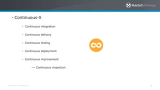 Riyadh Meetup4- Sonarqube for Mule 4 Code review | PPTX
