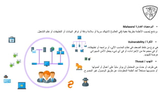 •
‫الضارة‬ ‫البرمجيات‬
/
Malware
‫خفية‬ ‫بطريقة‬ ‫األنظمة‬ ‫صيب‬ُ‫ي‬ ‫برنامج‬
(
‫الغالب‬ ‫في‬
)
‫التطبيق‬ ‫أو‬ ‫البيانات‬ ‫توافر‬ ‫أو‬ ‫ودقة‬ ‫سالمة‬ ‫أو‬ ‫سرية‬ ‫النتهاك‬
‫التشغيل‬ ‫نظم‬ ‫أو‬ ‫ات‬
.
•
‫الثغرة‬
/
Vulnerability
•
‫التهديد‬
/
Threat
‫أصولها‬ ‫أو‬ ‫أعمال‬ ‫على‬ ً‫ا‬‫سلب‬ ‫يؤثر‬ ‫أن‬ ‫المحتمل‬ ‫من‬ ‫حدث‬ ‫أو‬ ‫ظرف‬ ‫هي‬
‫المصرح‬ ‫غير‬ ‫الوصول‬ ‫طريق‬ ‫عن‬ ‫المعلومات‬ ‫أنظمة‬ ‫أحد‬ ً‫ال‬‫مستغ‬ ‫منسوبيها‬ ‫أو‬
.
‫تطبي‬ ‫أو‬ ‫برامجه‬ ‫أو‬ ،‫اآللي‬ ‫الحاسب‬ ‫نظام‬ ‫في‬ ‫الضعف‬ ‫نقاط‬ ‫من‬ ‫نوع‬ ‫هي‬
،‫قاته‬
‫األمن‬ ‫يجعل‬ ‫شيء‬ ‫أي‬ ‫في‬ ‫أو‬ ،‫اإلجراءات‬ ‫من‬ ‫مجموعة‬ ‫في‬ ‫أو‬
‫السيبراني‬
‫للتهديد‬ ‫عرضة‬
.
 
