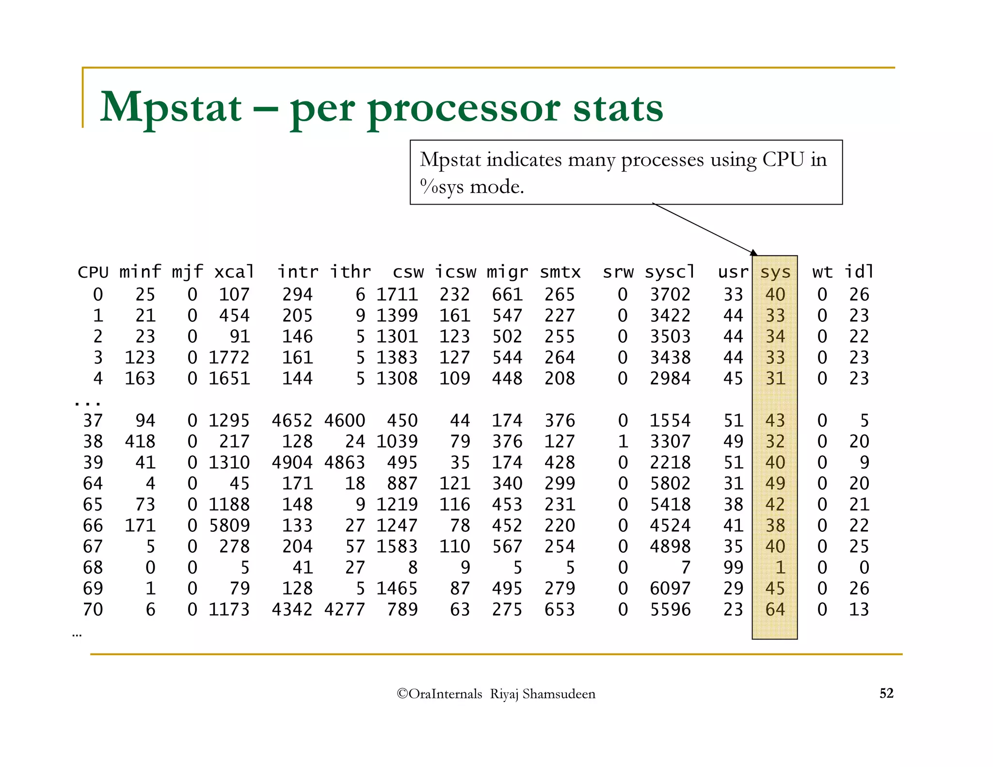 Mpstat – per processor stats 
Mpstat indicates many processes using CPU in 
%sys mode. 
CPU minf mjf xcal intr ithr csw icsw migr smtx srw syscl usr sys wt idl 
0 25 0 107 294 6 1711 232 661 265 0 3702 33 40 0 26 
1 21 0 454 205 9 1399 161 547 227 0 3422 44 33 0 23 
2 23 0 91 146 5 1301 123 502 255 0 3503 44 34 0 22 
3 123 0 1772 161 5 1383 127 544 264 0 3438 44 33 0 23 
4 163 0 1651 144 5 1308 109 448 208 0 2984 45 31 0 23 
... 
37 94 0 1295 4652 4600 450 44 174 376 0 1554 51 43 0 5 
38 418 0 217 128 24 1039 79 376 127 1 3307 49 32 0 20 
39 41 0 1310 4904 4863 495 35 174 428 0 2218 51 40 0 9 
64 4 0 45 171 18 887 121 340 299 0 5802 31 49 0 20 
65 73 0 1188 148 9 1219 116 453 231 0 5418 38 42 0 21 
66 171 0 5809 133 27 1247 78 452 220 0 4524 41 38 0 22 
67 5 0 278 204 57 1583 110 567 254 0 4898 35 40 0 25 
68 0 0 5 41 27 8 9 5 5 0 7 99 1 0 0 
69 1 0 79 128 5 1465 87 495 279 0 6097 29 45 0 26 
70 6 0 1173 4342 4277 789 63 275 653 0 5596 23 64 0 13 
… 
©OraInternals Riyaj Shamsudeen 52 
 