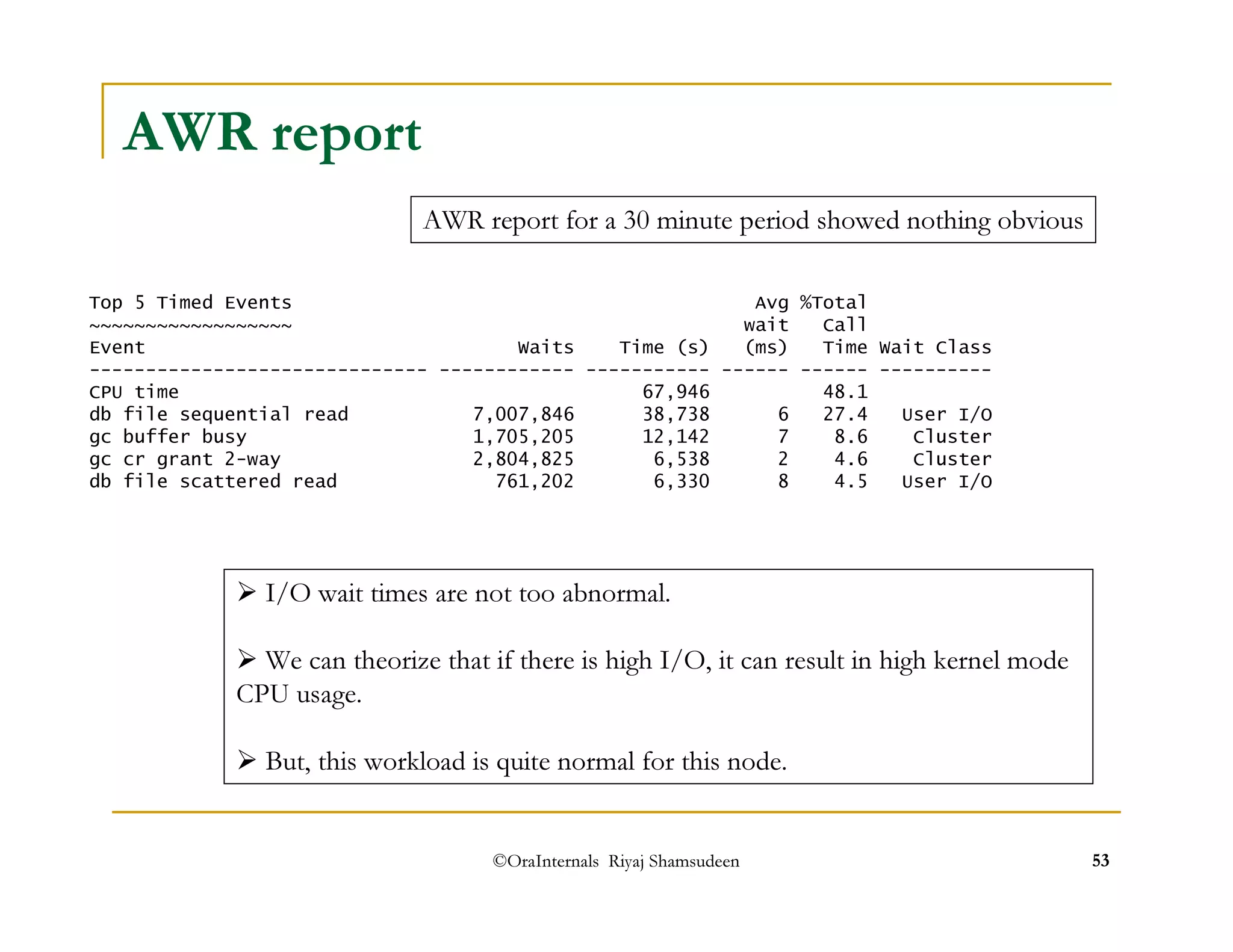 AWR report for a 30 minute period showed nothing obvious 
©OraInternals Riyaj Shamsudeen 53 
AWR report 
Top 5 Timed Events Avg %Total 
~~~~~~~~~~~~~~~~~~ wait Call 
Event Waits Time (s) (ms) Time Wait Class 
------------------------------ ------------ ----------- ------ ------ ---------- 
CPU time 67,946 48.1 
db file sequential read 7,007,846 38,738 6 27.4 User I/O 
gc buffer busy 1,705,205 12,142 7 8.6 Cluster 
gc cr grant 2-way 2,804,825 6,538 2 4.6 Cluster 
db file scattered read 761,202 6,330 8 4.5 User I/O 
 I/O wait times are not too abnormal. 
 We can theorize that if there is high I/O, it can result in high kernel mode 
CPU usage. 
 But, this workload is quite normal for this node. 
 