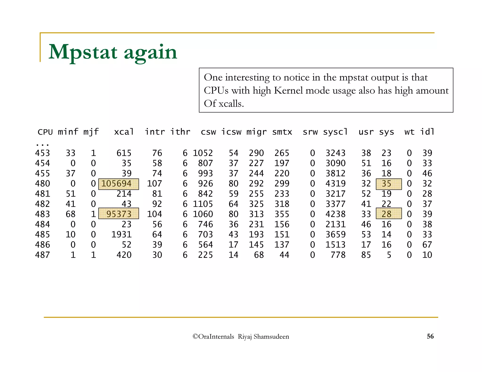 One interesting to notice in the mpstat output is that 
CPUs with high Kernel mode usage also has high amount 
Of xcalls. 
©OraInternals Riyaj Shamsudeen 56 
Mpstat again 
CPU minf mjf xcal intr ithr csw icsw migr smtx srw syscl usr sys wt idl 
... 
453 33 1 615 76 6 1052 54 290 265 0 3243 38 23 0 39 
454 0 0 35 58 6 807 37 227 197 0 3090 51 16 0 33 
455 37 0 39 74 6 993 37 244 220 0 3812 36 18 0 46 
480 0 0 105694 107 6 926 80 292 299 0 4319 32 35 0 32 
481 51 0 214 81 6 842 59 255 233 0 3217 52 19 0 28 
482 41 0 43 92 6 1105 64 325 318 0 3377 41 22 0 37 
483 68 1 95373 104 6 1060 80 313 355 0 4238 33 28 0 39 
484 0 0 23 56 6 746 36 231 156 0 2131 46 16 0 38 
485 10 0 1931 64 6 703 43 193 151 0 3659 53 14 0 33 
486 0 0 52 39 6 564 17 145 137 0 1513 17 16 0 67 
487 1 1 420 30 6 225 14 68 44 0 778 85 5 0 10 
 