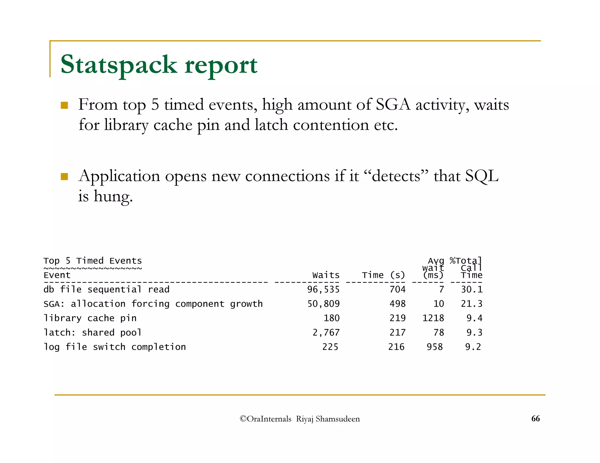 Statspack report 
 From top 5 timed events, high amount of SGA activity, waits 
for library cache pin and latch contention etc. 
 Application opens new connections if it “detects” that SQL 
is hung. 
Top 5 Timed Events Avg ~~~~~~~~~~~~~~~~~~ wait % TCoatlall -E-v-e-n-t - - - - - - - - - - - - - - - - - - - - - - - - - - - - - - - - - - - - - - - - - - -W-a--it-s- - - -T-i-m-e- -(-s-)- - -(-m-s-)- - -T-i-m-e- db file sequential read 96,535 704 7 30.1 
SGA: allocation forcing component growth 50,809 498 10 21.3 
library cache pin 180 219 1218 9.4 
latch: shared pool 2,767 217 78 9.3 
log file switch completion 225 216 958 9.2 
©OraInternals Riyaj Shamsudeen 66 
 