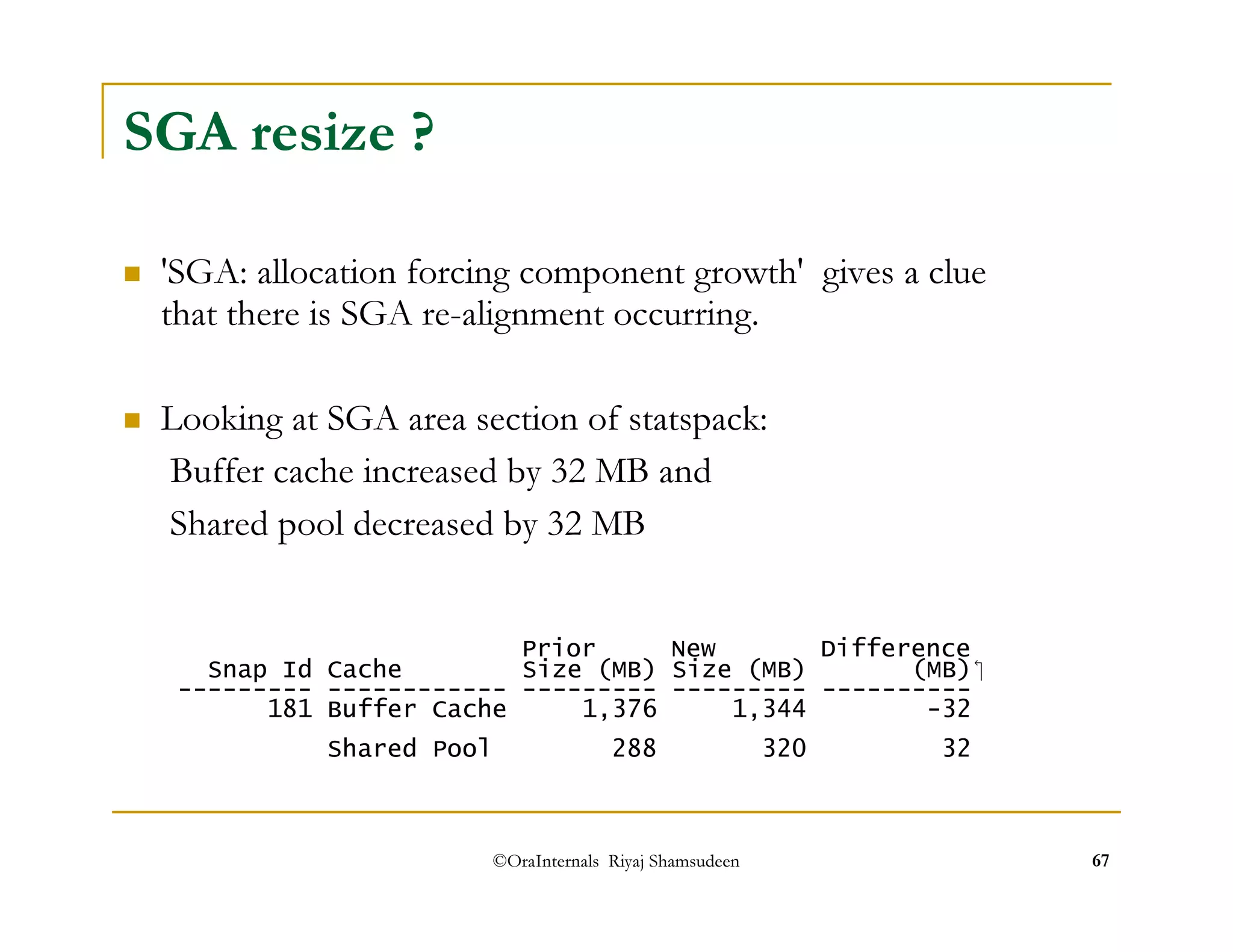 ©OraInternals Riyaj Shamsudeen 67 
SGA resize ? 
 'SGA: allocation forcing component growth' gives a clue 
that there is SGA re-alignment occurring. 
 Looking at SGA area section of statspack: 
Buffer cache increased by 32 MB and 
Shared pool decreased by 32 MB 
Prior New Snap Id Cache Size (MB) Siz e ( M B ) D i f f e r e(nMcBe) ------1-8-1- B-u-f-f-e-r- -C-a-c-h-e- - - - -1-,-3-7-6- - - - -1-,-3-4-4- - - - - - - ---3-2- 
Shared Pool 288 320 32 
 