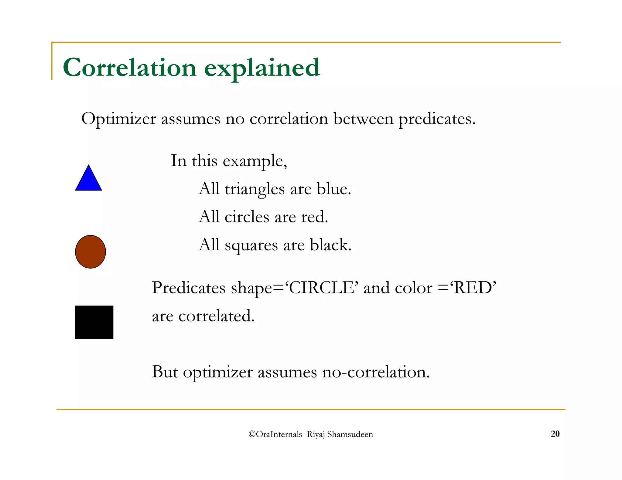 Correlation explained 
Optimizer assumes no correlation between predicates. 
In this example, 
All triangles are blue. 
All circles are red. 
All squares are black. 
Predicates shape=‘CIRCLE’ and color =‘RED’ 
are correlated. 
But optimizer assumes no-correlation. 
©OraInternals Riyaj Shamsudeen 20 
 