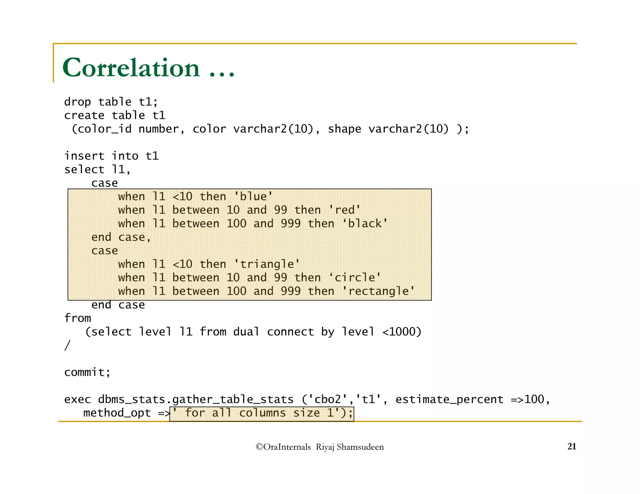 Correlation … 
drop table t1; 
create table t1 
(color_id number, color varchar2(10), shape varchar2(10) ); 
insert into t1 
select l1, 
©OraInternals Riyaj Shamsudeen 21 
case 
when l1 10 then 'blue' 
when l1 between 10 and 99 then 'red' 
when l1 between 100 and 999 then ‘black' 
end case, 
case 
when l1 10 then 'triangle' 
when l1 between 10 and 99 then ‘circle' 
when l1 between 100 and 999 then 'rectangle' 
end case 
from 
(select level l1 from dual connect by level 1000) 
/ 
commit; 
exec dbms_stats.gather_table_stats ('cbo2','t1', estimate_percent =100, 
method_opt =' for all columns size 1'); 
 