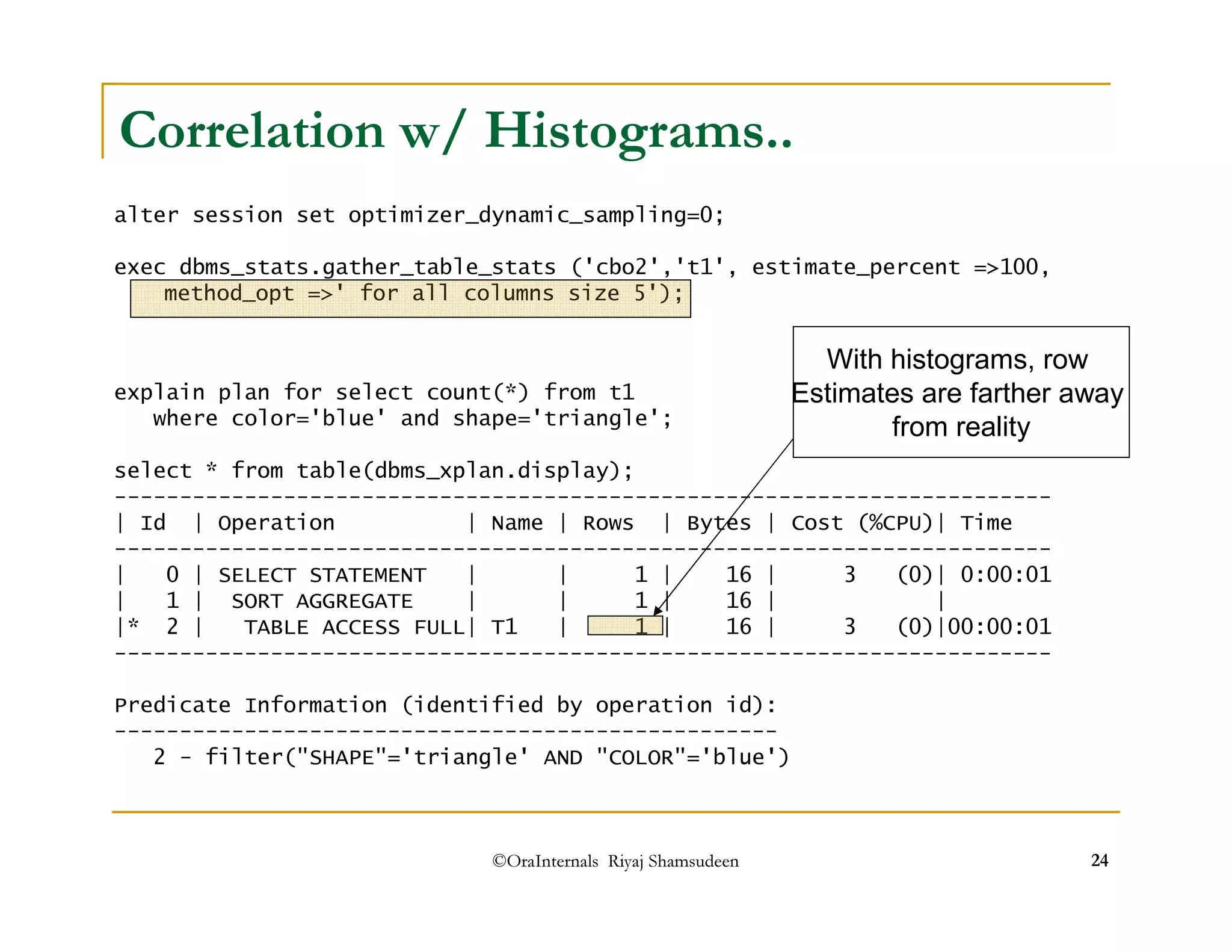 Correlation w/ Histograms.. 
alter session set optimizer_dynamic_sampling=0; 
exec dbms_stats.gather_table_stats ('cbo2','t1', estimate_percent =100, 
method_opt =' for all columns size 5'); 
With histograms, row 
explain plan for select count(*) from t1 
where color='blue' and shape='triangle'; 
select * from table(dbms_xplan.display); 
------------------------------------------------------------------------ 
| Id | Operation | Name | Rows | Bytes | Cost (%CPU)| Time 
------------------------------------------------------------------------ 
| 0 | SELECT STATEMENT | | 1 | 16 | 3 (0)| 0:00:01 
| 1 | SORT AGGREGATE | | 1 | 16 | | 
|* 2 | TABLE ACCESS FULL| T1 | 1 | 16 | 3 (0)|00:00:01 
------------------------------------------------------------------------ 
Predicate Information (identified by operation id): 
--------------------------------------------------- 
2 - filter(SHAPE='triangle' AND COLOR='blue') 
Estimates are farther away 
from reality 
©OraInternals Riyaj Shamsudeen 24 
 