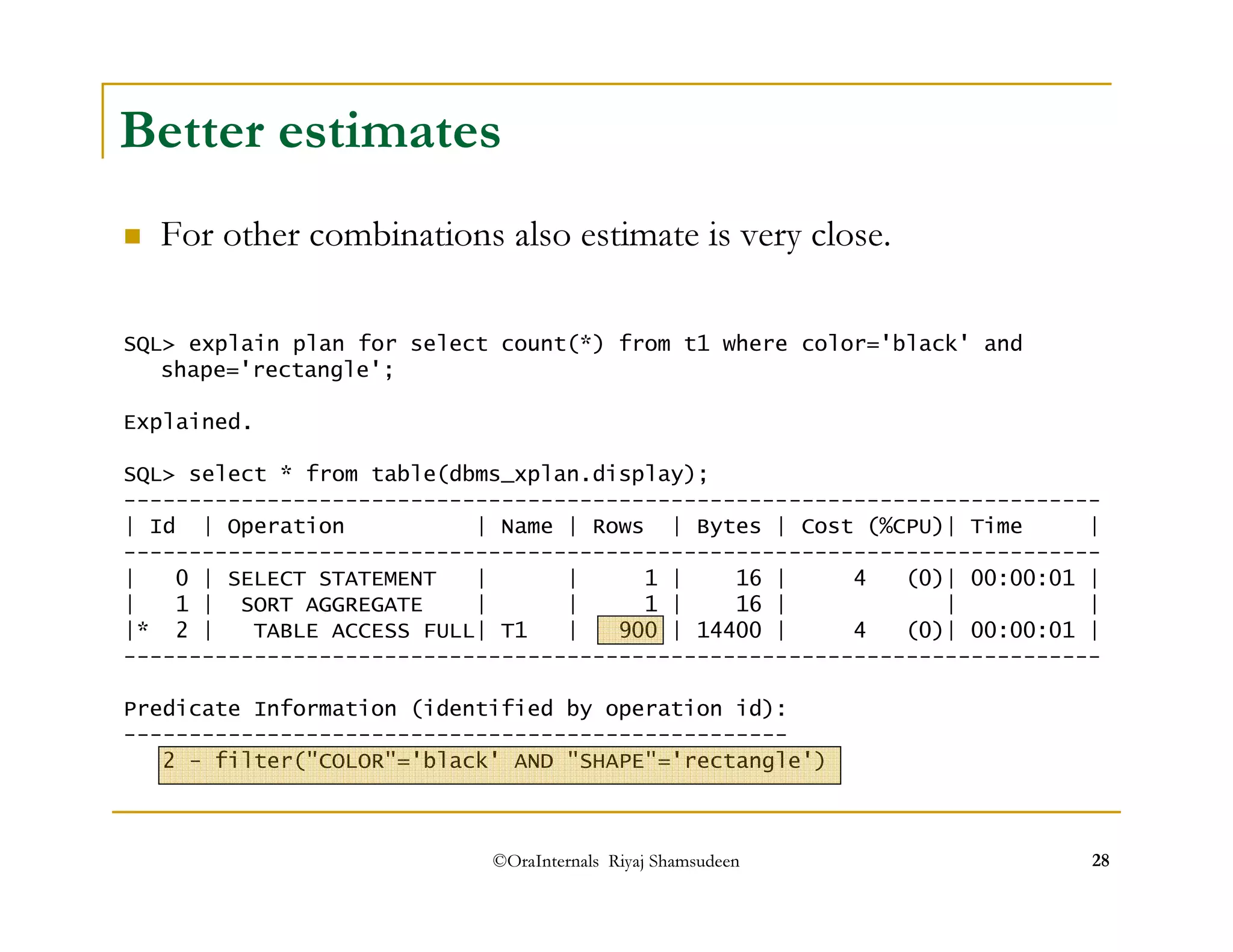 Better estimates 
 For other combinations also estimate is very close. 
SQL explain plan for select count(*) from t1 where color='black' and 
shape='rectangle'; 
Explained. 
SQL select * from table(dbms_xplan.display); 
--------------------------------------------------------------------------- 
| Id | Operation | Name | Rows | Bytes | Cost (%CPU)| Time | 
--------------------------------------------------------------------------- 
| 0 | SELECT STATEMENT | | 1 | 16 | 4 (0)| 00:00:01 | 
| 1 | SORT AGGREGATE | | 1 | 16 | | | 
|* 2 | TABLE ACCESS FULL| T1 | 900 | 14400 | 4 (0)| 00:00:01 | 
--------------------------------------------------------------------------- 
Predicate Information (identified by operation id): 
--------------------------------------------------- 
2 - filter(COLOR='black' AND SHAPE='rectangle') 
©OraInternals Riyaj Shamsudeen 28 
 