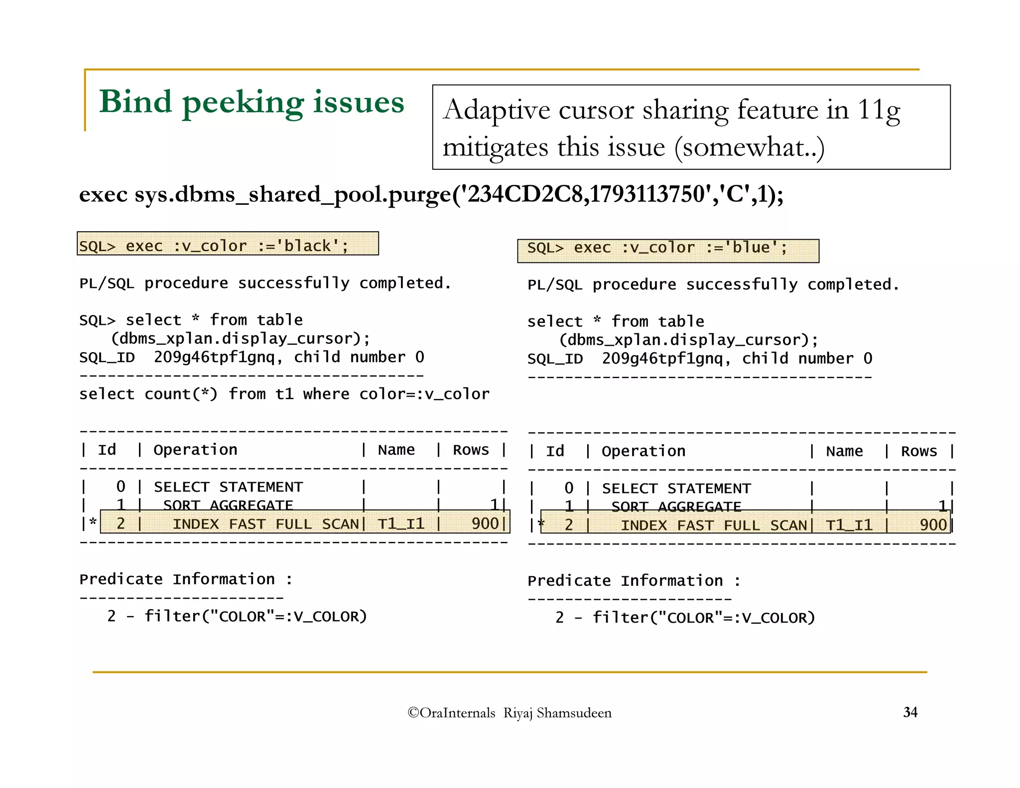 Adaptive cursor sharing feature in 11g 
mitigates this issue (somewhat..) 
exec sys.dbms_shared_pool.purge('234CD2C8,1793113750','C',1); 
©OraInternals Riyaj Shamsudeen 34 
Bind peeking issues 
SQL exec :v_color :='black'; 
PL/SQL procedure successfully completed. 
SQL select * from table 
(dbms_xplan.display_cursor); 
SQL_ID 209g46tpf1gnq, child number 0 
------------------------------------- 
select count(*) from t1 where color=:v_color 
---------------------------------------------- 
| Id | Operation | Name | Rows | 
---------------------------------------------- 
| 0 | SELECT STATEMENT | | | 
| 1 | SORT AGGREGATE | | 1| 
|* 2 | INDEX FAST FULL SCAN| T1_I1 | 900| 
---------------------------------------------- 
Predicate Information : 
---------------------- 
2 - filter(COLOR=:V_COLOR) 
SQL exec :v_color :='blue'; 
PL/SQL procedure successfully completed. 
select * from table 
(dbms_xplan.display_cursor); 
SQL_ID 209g46tpf1gnq, child number 0 
------------------------------------- 
---------------------------------------------- 
| Id | Operation | Name | Rows | 
---------------------------------------------- 
| 0 | SELECT STATEMENT | | | 
| 1 | SORT AGGREGATE | | 1| 
|* 2 | INDEX FAST FULL SCAN| T1_I1 | 900| 
---------------------------------------------- 
Predicate Information : 
---------------------- 
2 - filter(COLOR=:V_COLOR) 
 
