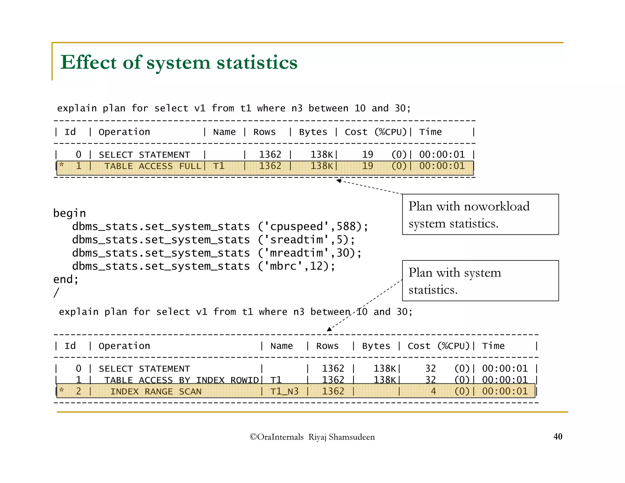 Effect of system statistics 
explain plan for select v1 from t1 where n3 between 10 and 30; 
-------------------------------------------------------------------------- 
| Id | Operation | Name | Rows | Bytes | Cost (%CPU)| Time | 
-------------------------------------------------------------------------- 
| 0 | SELECT STATEMENT | | 1362 | 138K| 19 (0)| 00:00:01 | 
|* 1 | TABLE ACCESS FULL| T1 | 1362 | 138K| 19 (0)| 00:00:01 | 
-------------------------------------------------------------------------- 
begin 
Plan with noworkload 
dbms_stats.set_system_stats ('cpuspeed',588); 
system statistics. 
dbms_stats.set_system_stats ('sreadtim',5); 
dbms_stats.set_system_stats ('mreadtim',30); 
dbms_stats.set_system_stats ('mbrc',12); 
end; 
Plan with system 
/ 
statistics. 
explain plan for select v1 from t1 where n3 between 10 and 30; 
------------------------------------------------------------------------------------- 
| Id | Operation | Name | Rows | Bytes | Cost (%CPU)| Time | 
------------------------------------------------------------------------------------- 
| 0 | SELECT STATEMENT | | 1362 | 138K| 32 (0)| 00:00:01 | 
| 1 | TABLE ACCESS BY INDEX ROWID| T1 | 1362 | 138K| 32 (0)| 00:00:01 | 
|* 2 | INDEX RANGE SCAN | T1_N3 | 1362 | | 4 (0)| 00:00:01 | 
------------------------------------------------------------------------------------- 
©OraInternals Riyaj Shamsudeen 40 
 