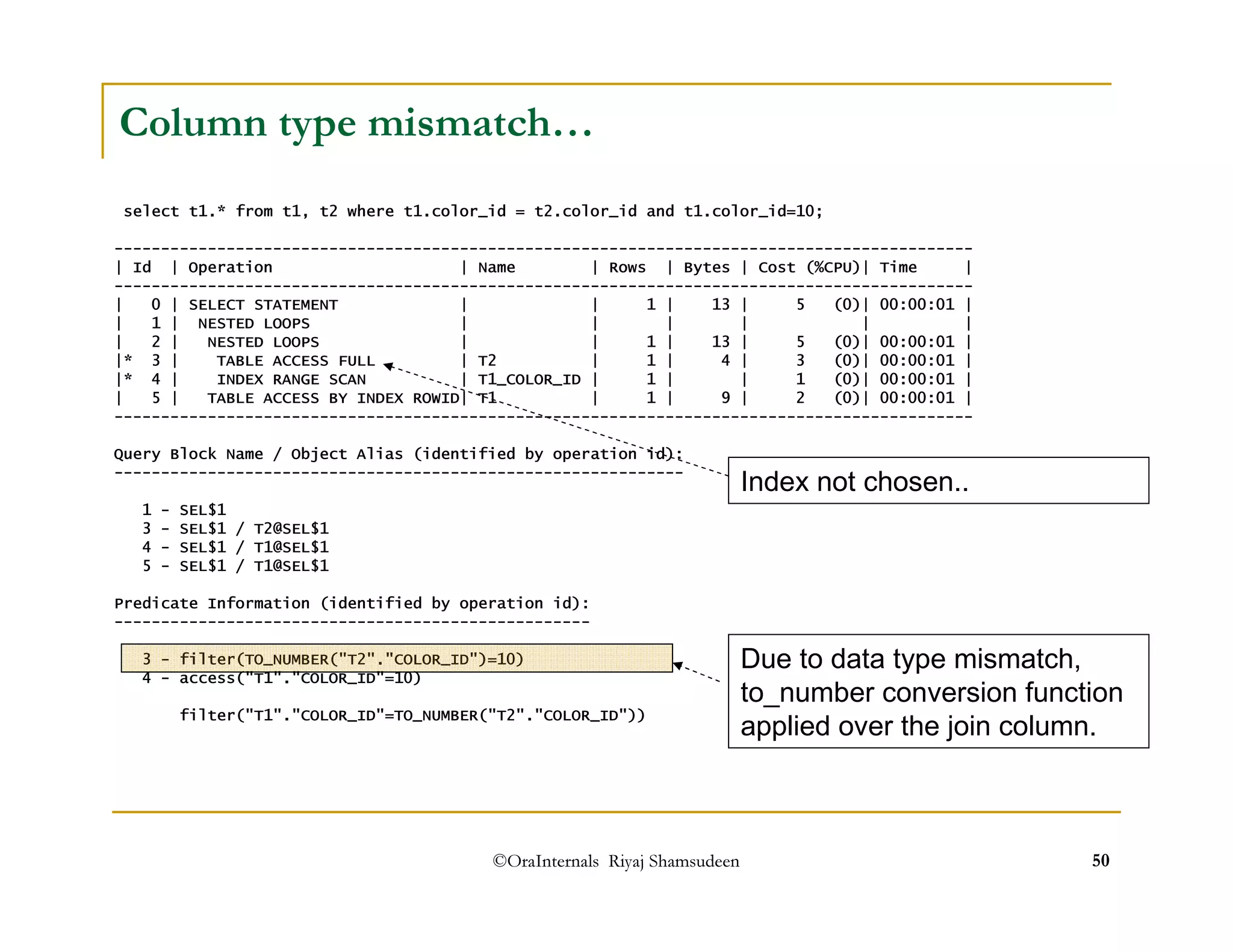 Column type mismatch… 
select t1.* from t1, t2 where t1.color_id = t2.color_id and t1.color_id=10; 
-------------------------------------------------------------------------------------------- 
| Id | Operation | Name | Rows | Bytes | Cost (%CPU)| Time | 
-------------------------------------------------------------------------------------------- 
| 0 | SELECT STATEMENT | | 1 | 13 | 5 (0)| 00:00:01 | 
| 1 | NESTED LOOPS | | | | | | 
| 2 | NESTED LOOPS | | 1 | 13 | 5 (0)| 00:00:01 | 
|* 3 | TABLE ACCESS FULL | T2 | 1 | 4 | 3 (0)| 00:00:01 | 
|* 4 | INDEX RANGE SCAN | T1_COLOR_ID | 1 | | 1 (0)| 00:00:01 | 
| 5 | TABLE ACCESS BY INDEX ROWID| T1 | 1 | 9 | 2 (0)| 00:00:01 | 
-------------------------------------------------------------------------------------------- 
Query Block Name / Object Alias (identified by operation id): 
------------------------------------------------------------- 
1 - SEL$1 
3 - SEL$1 / T2@SEL$1 
4 - SEL$1 / T1@SEL$1 
5 - SEL$1 / T1@SEL$1 
Predicate Information (identified by operation id): 
--------------------------------------------------- 
3 - filter(TO_NUMBER(T2.COLOR_ID)=10) 
4 - access(T1.COLOR_ID=10) 
filter(T1.COLOR_ID=TO_NUMBER(T2.COLOR_ID)) 
Index not chosen.. 
Due to data type mismatch, 
to_number conversion function 
applied over the join column. 
©OraInternals Riyaj Shamsudeen 50 
 