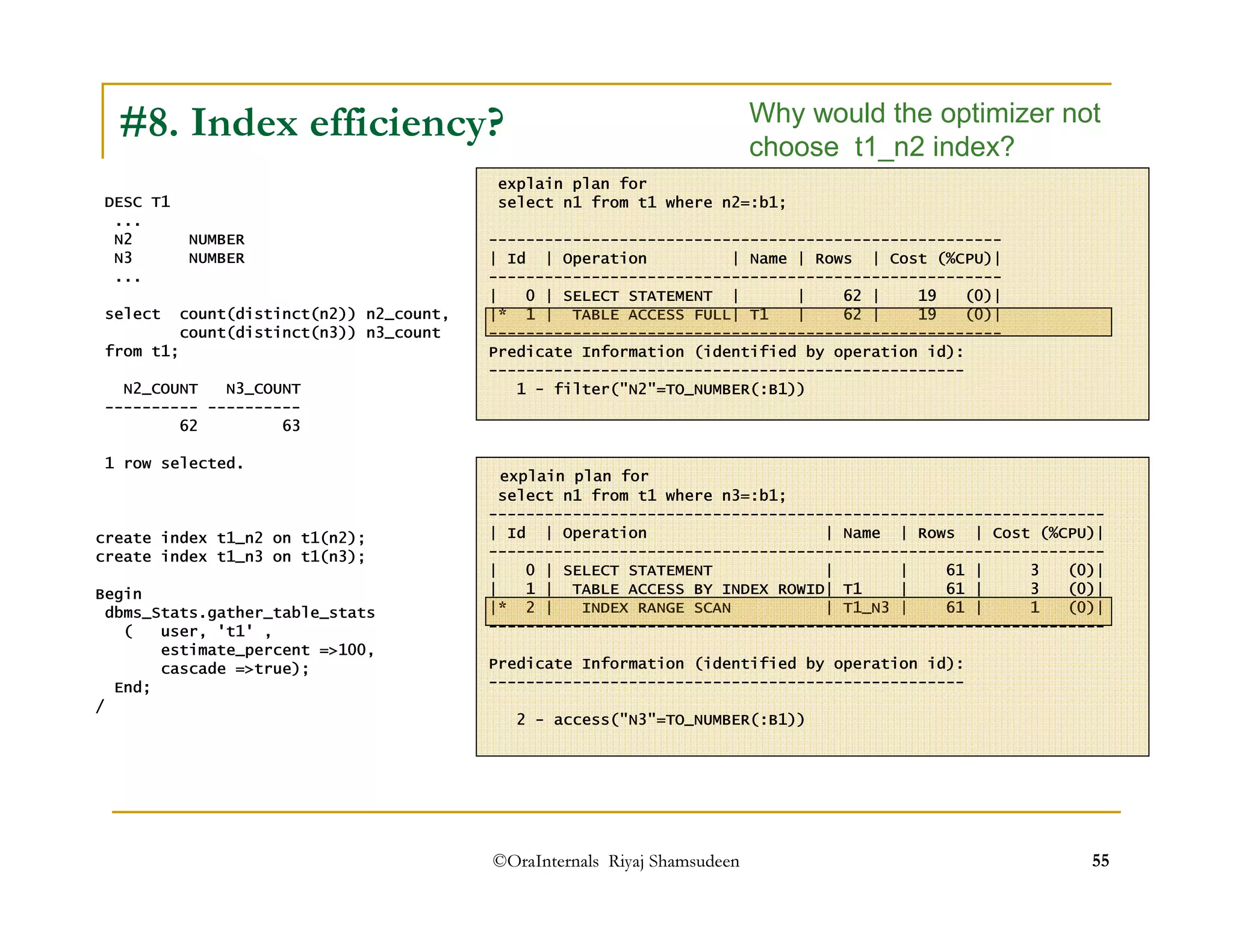 #8. Index efficiency? 
DESC T1 
... 
N2 NUMBER 
N3 NUMBER 
... 
select count(distinct(n2)) n2_count, 
Why would the optimizer not 
choose t1_n2 index? 
explain plan for 
select n1 from t1 where n2=:b1; 
------------------------------------------------------- 
| Id | Operation | Name | Rows | Cost (%CPU)| 
------------------------------------------------------- 
| 0 | SELECT STATEMENT | | 62 | 19 (0)| 
|* 1 | TABLE ACCESS FULL| T1 | 62 | 19 (0)| 
------------------------------------------------------- 
Predicate Information (identified by operation id): 
--------------------------------------------------- 
1 - filter(N2=TO_NUMBER(:B1)) 
©OraInternals Riyaj Shamsudeen 55 
count(distinct(n3)) n3_count 
from t1; 
N2_COUNT N3_COUNT 
---------- ---------- 
62 63 
1 row selected. 
create index t1_n2 on t1(n2); 
create index t1_n3 on t1(n3); 
Begin 
dbms_Stats.gather_table_stats 
( user, 't1' , 
estimate_percent =100, 
cascade =true); 
End; 
/ 
explain plan for 
select n1 from t1 where n3=:b1; 
------------------------------------------------------------------ 
| Id | Operation | Name | Rows | Cost (%CPU)| 
------------------------------------------------------------------ 
| 0 | SELECT STATEMENT | | 61 | 3 (0)| 
| 1 | TABLE ACCESS BY INDEX ROWID| T1 | 61 | 3 (0)| 
|* 2 | INDEX RANGE SCAN | T1_N3 | 61 | 1 (0)| 
------------------------------------------------------------------ 
Predicate Information (identified by operation id): 
--------------------------------------------------- 
2 - access(N3=TO_NUMBER(:B1)) 
 