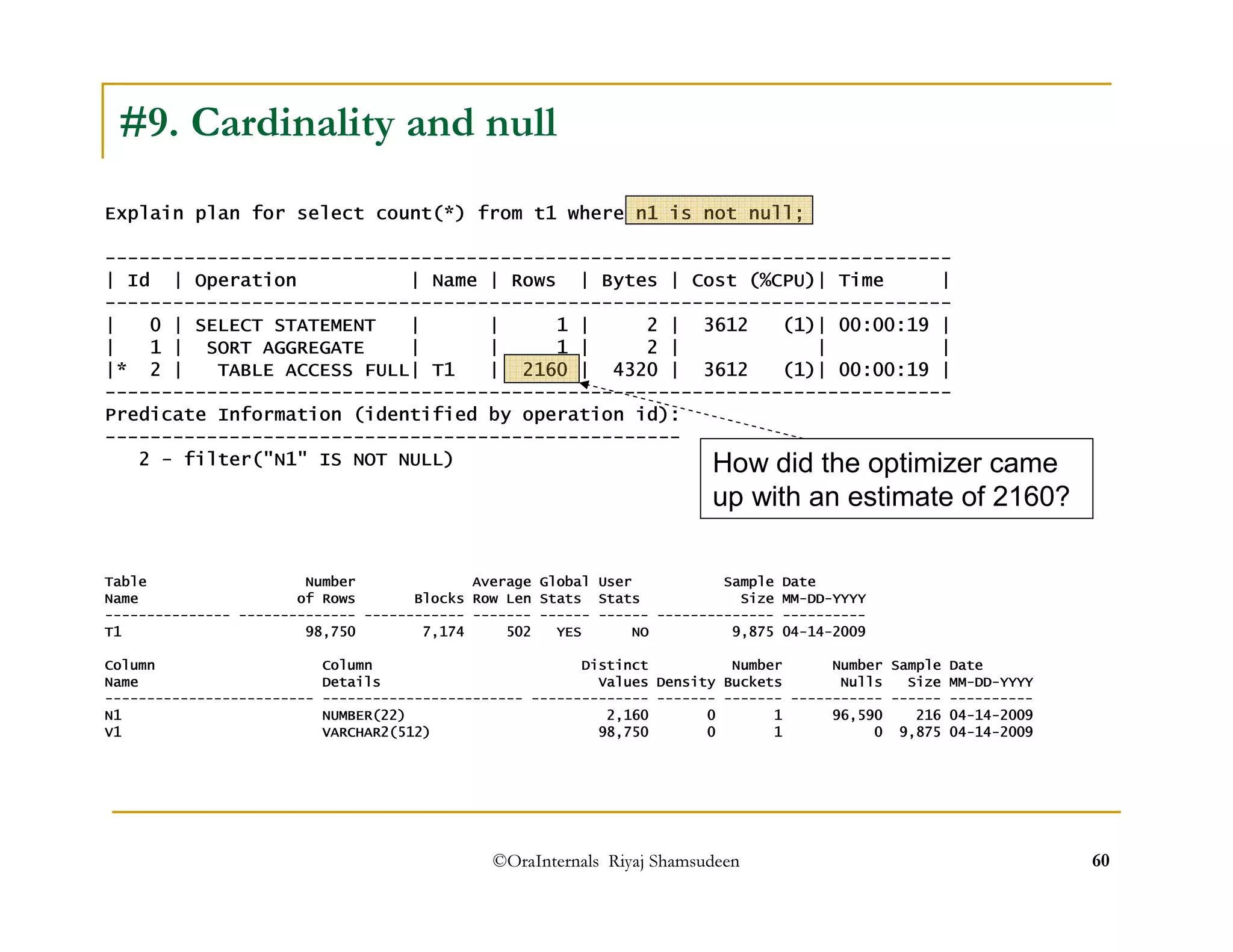 #9. Cardinality and null 
Explain plan for select count(*) from t1 where n1 is not null; 
--------------------------------------------------------------------------- 
| Id | Operation | Name | Rows | Bytes | Cost (%CPU)| Time | 
--------------------------------------------------------------------------- 
| 0 | SELECT STATEMENT | | 1 | 2 | 3612 (1)| 00:00:19 | 
| 1 | SORT AGGREGATE | | 1 | 2 | | | 
|* 2 | TABLE ACCESS FULL| T1 | 2160 | 4320 | 3612 (1)| 00:00:19 | 
--------------------------------------------------------------------------- 
Predicate Information (identified by operation id): 
--------------------------------------------------- 
2 - filter(N1 IS NOT NULL) How did the optimizer came 
up with an estimate of 2160? 
Table Number Average Global User Sample Date 
Name of Rows Blocks Row Len Stats Stats Size MM-DD-YYYY 
--------------- -------------- ------------ ------- ------ ------ -------------- ---------- 
T1 98,750 7,174 502 YES NO 9,875 04-14-2009 
Column Column Distinct Number Number Sample Date 
Name Details Values Density Buckets Nulls Size MM-DD-YYYY 
------------------------- ------------------------ -------------- ------- ------- ----------- ------ ---------- 
N1 NUMBER(22) 2,160 0 1 96,590 216 04-14-2009 
V1 VARCHAR2(512) 98,750 0 1 0 9,875 04-14-2009 
©OraInternals Riyaj Shamsudeen 60 
 