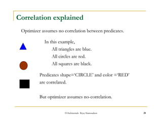 Correlation explained 
Optimizer assumes no correlation between predicates. 
In this example, 
All triangles are blue. 
All circles are red. 
All squares are black. 
Predicates shape=‘CIRCLE’ and color =‘RED’ 
are correlated. 
But optimizer assumes no-correlation. 
©OraInternals Riyaj Shamsudeen 20 
 
