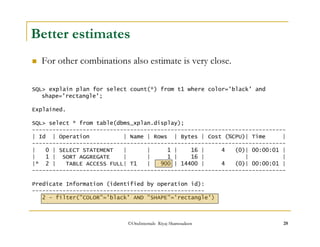 Better estimates 
 For other combinations also estimate is very close. 
SQL explain plan for select count(*) from t1 where color='black' and 
shape='rectangle'; 
Explained. 
SQL select * from table(dbms_xplan.display); 
--------------------------------------------------------------------------- 
| Id | Operation | Name | Rows | Bytes | Cost (%CPU)| Time | 
--------------------------------------------------------------------------- 
| 0 | SELECT STATEMENT | | 1 | 16 | 4 (0)| 00:00:01 | 
| 1 | SORT AGGREGATE | | 1 | 16 | | | 
|* 2 | TABLE ACCESS FULL| T1 | 900 | 14400 | 4 (0)| 00:00:01 | 
--------------------------------------------------------------------------- 
Predicate Information (identified by operation id): 
--------------------------------------------------- 
2 - filter(COLOR='black' AND SHAPE='rectangle') 
©OraInternals Riyaj Shamsudeen 28 
 