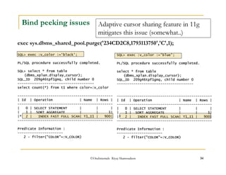 Adaptive cursor sharing feature in 11g 
mitigates this issue (somewhat..) 
exec sys.dbms_shared_pool.purge('234CD2C8,1793113750','C',1); 
©OraInternals Riyaj Shamsudeen 34 
Bind peeking issues 
SQL exec :v_color :='black'; 
PL/SQL procedure successfully completed. 
SQL select * from table 
(dbms_xplan.display_cursor); 
SQL_ID 209g46tpf1gnq, child number 0 
------------------------------------- 
select count(*) from t1 where color=:v_color 
---------------------------------------------- 
| Id | Operation | Name | Rows | 
---------------------------------------------- 
| 0 | SELECT STATEMENT | | | 
| 1 | SORT AGGREGATE | | 1| 
|* 2 | INDEX FAST FULL SCAN| T1_I1 | 900| 
---------------------------------------------- 
Predicate Information : 
---------------------- 
2 - filter(COLOR=:V_COLOR) 
SQL exec :v_color :='blue'; 
PL/SQL procedure successfully completed. 
select * from table 
(dbms_xplan.display_cursor); 
SQL_ID 209g46tpf1gnq, child number 0 
------------------------------------- 
---------------------------------------------- 
| Id | Operation | Name | Rows | 
---------------------------------------------- 
| 0 | SELECT STATEMENT | | | 
| 1 | SORT AGGREGATE | | 1| 
|* 2 | INDEX FAST FULL SCAN| T1_I1 | 900| 
---------------------------------------------- 
Predicate Information : 
---------------------- 
2 - filter(COLOR=:V_COLOR) 
 