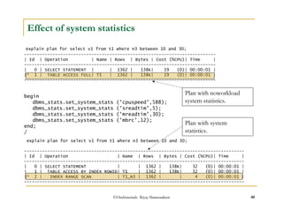 Effect of system statistics 
explain plan for select v1 from t1 where n3 between 10 and 30; 
-------------------------------------------------------------------------- 
| Id | Operation | Name | Rows | Bytes | Cost (%CPU)| Time | 
-------------------------------------------------------------------------- 
| 0 | SELECT STATEMENT | | 1362 | 138K| 19 (0)| 00:00:01 | 
|* 1 | TABLE ACCESS FULL| T1 | 1362 | 138K| 19 (0)| 00:00:01 | 
-------------------------------------------------------------------------- 
begin 
Plan with noworkload 
dbms_stats.set_system_stats ('cpuspeed',588); 
system statistics. 
dbms_stats.set_system_stats ('sreadtim',5); 
dbms_stats.set_system_stats ('mreadtim',30); 
dbms_stats.set_system_stats ('mbrc',12); 
end; 
Plan with system 
/ 
statistics. 
explain plan for select v1 from t1 where n3 between 10 and 30; 
------------------------------------------------------------------------------------- 
| Id | Operation | Name | Rows | Bytes | Cost (%CPU)| Time | 
------------------------------------------------------------------------------------- 
| 0 | SELECT STATEMENT | | 1362 | 138K| 32 (0)| 00:00:01 | 
| 1 | TABLE ACCESS BY INDEX ROWID| T1 | 1362 | 138K| 32 (0)| 00:00:01 | 
|* 2 | INDEX RANGE SCAN | T1_N3 | 1362 | | 4 (0)| 00:00:01 | 
------------------------------------------------------------------------------------- 
©OraInternals Riyaj Shamsudeen 40 
 