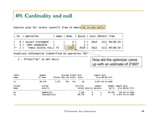 #9. Cardinality and null 
Explain plan for select count(*) from t1 where n1 is not null; 
--------------------------------------------------------------------------- 
| Id | Operation | Name | Rows | Bytes | Cost (%CPU)| Time | 
--------------------------------------------------------------------------- 
| 0 | SELECT STATEMENT | | 1 | 2 | 3612 (1)| 00:00:19 | 
| 1 | SORT AGGREGATE | | 1 | 2 | | | 
|* 2 | TABLE ACCESS FULL| T1 | 2160 | 4320 | 3612 (1)| 00:00:19 | 
--------------------------------------------------------------------------- 
Predicate Information (identified by operation id): 
--------------------------------------------------- 
2 - filter(N1 IS NOT NULL) How did the optimizer came 
up with an estimate of 2160? 
Table Number Average Global User Sample Date 
Name of Rows Blocks Row Len Stats Stats Size MM-DD-YYYY 
--------------- -------------- ------------ ------- ------ ------ -------------- ---------- 
T1 98,750 7,174 502 YES NO 9,875 04-14-2009 
Column Column Distinct Number Number Sample Date 
Name Details Values Density Buckets Nulls Size MM-DD-YYYY 
------------------------- ------------------------ -------------- ------- ------- ----------- ------ ---------- 
N1 NUMBER(22) 2,160 0 1 96,590 216 04-14-2009 
V1 VARCHAR2(512) 98,750 0 1 0 9,875 04-14-2009 
©OraInternals Riyaj Shamsudeen 60 
 