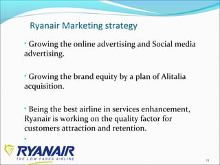 Riyanair marketing case study