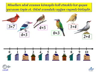 Ədəd oxu üzərində toplama