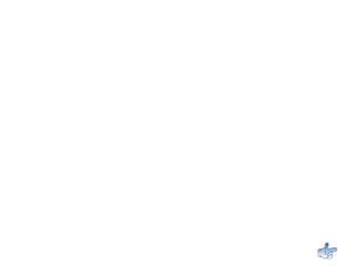 Ədəd oxu üzərində toplama