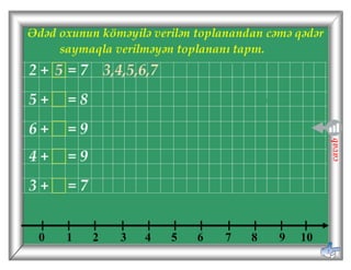 Ədəd oxu üzərində toplama