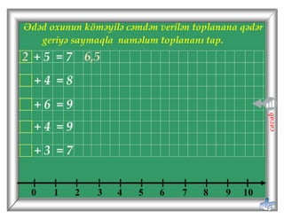 Ədəd oxu üzərində toplama