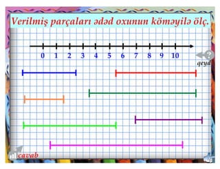 Ədəd oxu üzərində toplama