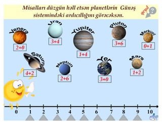 Ədəd oxu üzərində toplama