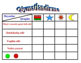 Toplama və çıxma vərdişləri