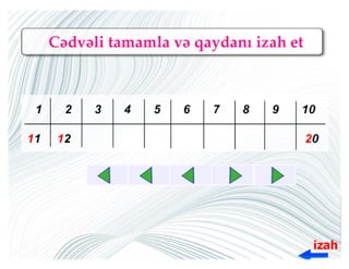 Onluqlar və təkliklər