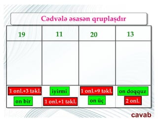 Onluqlar və təkliklər