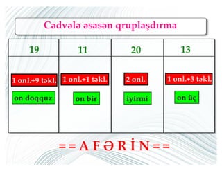 Onluqlar və təkliklər