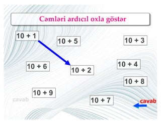 Onluqlar və təkliklər