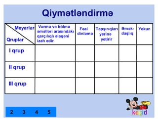 Vurma Vurma və bölmə vərdişləri | PDF