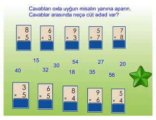 Vurma Vurma və bölmə vərdişləri | PDF