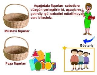 Həndəsi fiqurlar