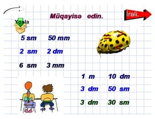 Uzunluq ölçü vahidləri