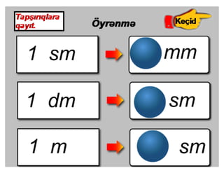 Uzunluq ölçü vahidləri