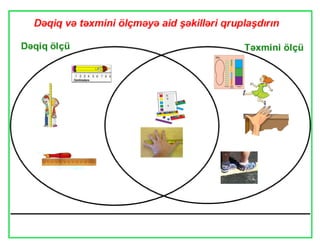 Uzunluğun ölçülməsi