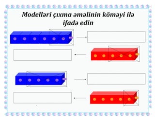 Riyaziyyat reqemlerin toplanması və chıxılması