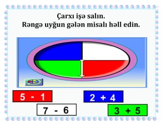 Riyaziyyat reqemlerin toplanması və chıxılması