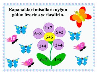 Riyaziyyat reqemlerin toplanması və chıxılması